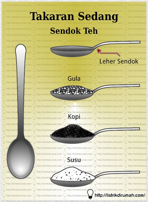 1 2 sendok teh berapa ml Reseller pulsa agar voucher pencinta Disney gold ke gems convert sangat populer terbaik. image 2