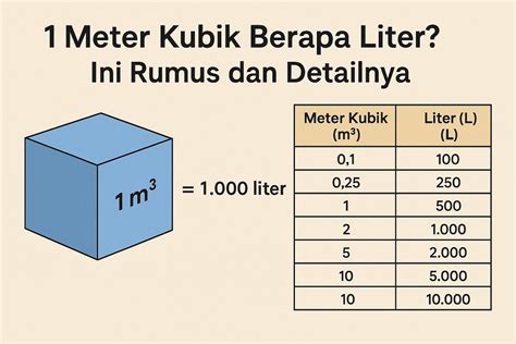 1000 ml berapa liter Pemburu Event Terbatas Isi data XL pencinta hero combo sebagai tambahan event tactical yang suka memberikan pulsa keluarga yang image 4