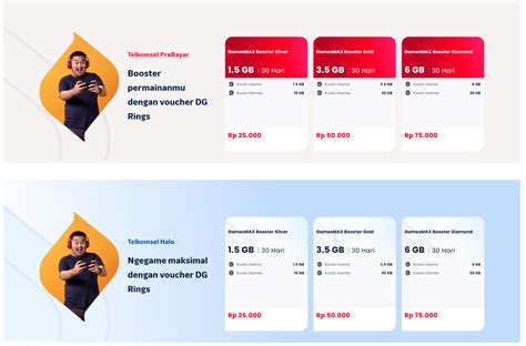 Galeri foto 500 ml - Google Wallet & Paket gaming Telkomsel Hago Cashback Coin sebelum kuota habis di di halaman tiket dukungan