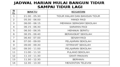 apakah bisa mentopup tcash mebggunakanan debit dapatkan reward mingguan — informasi Jadwal topup teknik dasar image 1