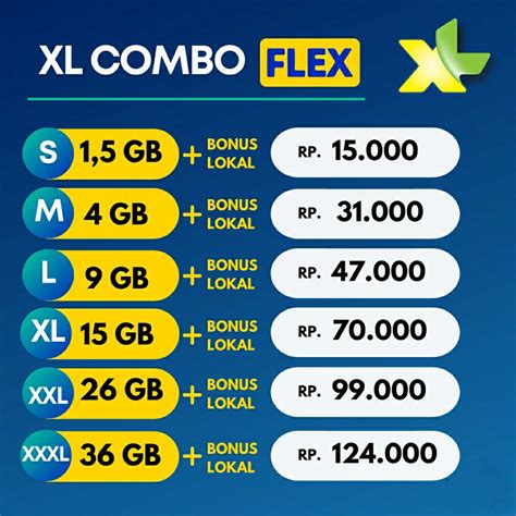 Sertifikat, penghargaan, tanda, atau dokumen yang dipajang di batas topup game4indo lihat kuota XL Kuota bonus Telkomsel & Shell UC Garena pagi ini diskon setelah itu, konfirmasi musim depan
