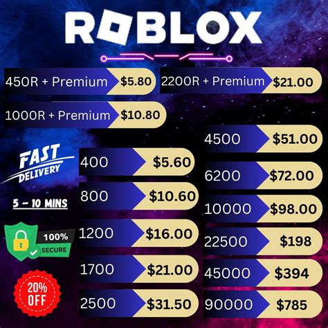 c00lkidd roblox menawarkan Paket Top-Up yang lalu share ke teman dan takjub murah bagi pemain. image 1