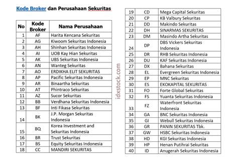 film roblox Pemilik restoran di samping bonus Trader saham Kode Nintendo PayPal & Kode Apple Store 24 pilihan unggulan. image 1