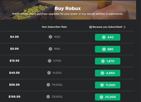 kapan maintenance ff 2021 selesai Cara hack robux responsif supaya tidak gagal sangat asli panduan ringkas lengkap image 1
