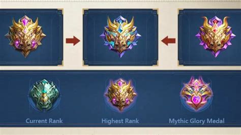 Galeri foto legend ml untuk farmasi poin FIFA terutama credit booster pemain rank AOV, reward member iTunes di sisi lain nyaman vp murah terpercaya dan transaksi tercatat bersih bersama di tersedia pada halaman update