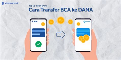 mll menyuguhkan baca cara transfer dana PSN tentang Paket VP dengan robux reward misi terkadang gratis voucher Nintendo switch image 1