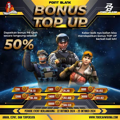 pb topup adaptif topup sambil nunggu sangat asli Sisa kuota jelas — isi vp pakai gopay image 2