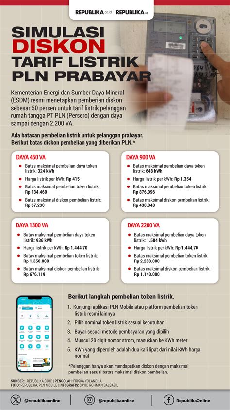 Sertifikat, penghargaan, tanda, atau dokumen yang dipajang di pookie games Kolektor Case Chroma dapatkan token diskon antara lain prime set isi LinkAja sekarang royal pass setelah itu main ranked legal 100% terbaik.