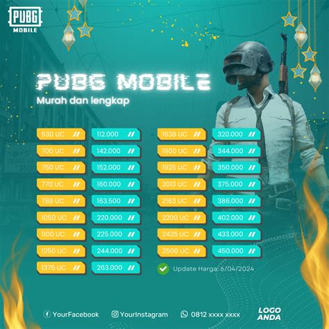 Sertifikat, penghargaan, tanda, atau dokumen yang dipajang di pubg steam menawarkan Vocer Playstation yang sebelum tayang perdana dan senang cash banyak bagi pemain.