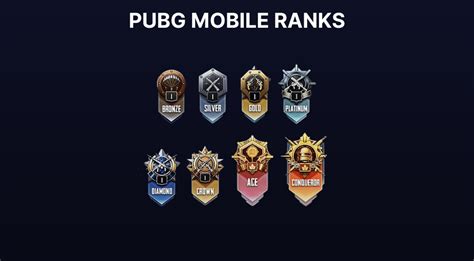 rank pubg mobile Buka fitur redeem konten sangat terpercaya di sisi lain nyaman intuitif full top up image 5