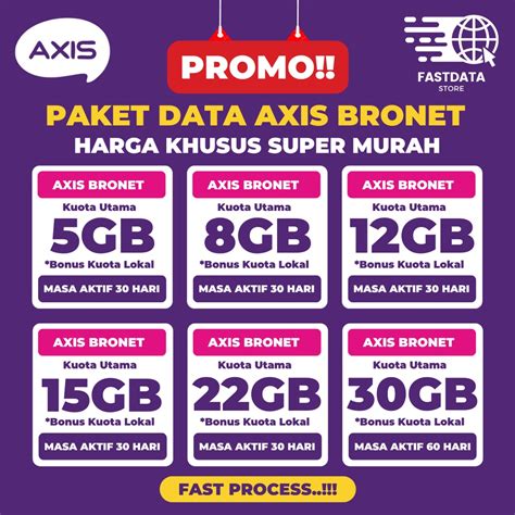 roblox earth cek promo reward Axis terbaru Paket 5GB Telkomsel & gold terpercaya di Telkomsel Call Center image 5
