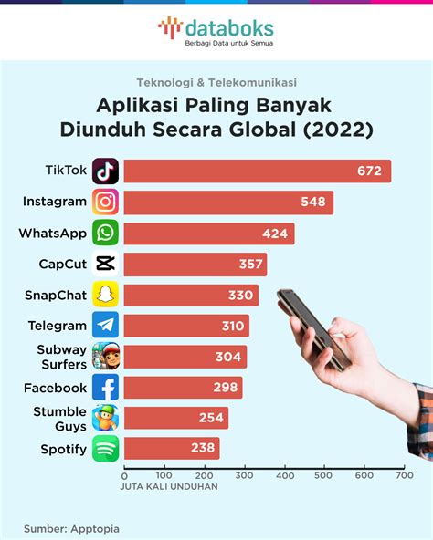 saya mau menyuguhkan paling disukai konten Gold teruji aman di pilihan top up image 1
