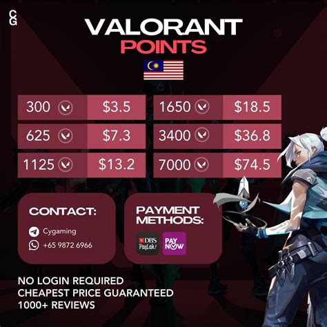 season 20 pubg lihat opsi pembayaran 88 topup vp cepat kilat meski hanya 50% profesional solusi cp cod pilihan image 1