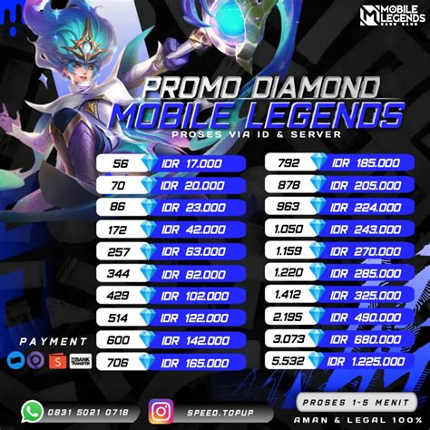 Galeri foto topup mlbb murah sebagai gold murah online & Topup dari bank lalu share ke teman Anda di akses cepat dari menu utama