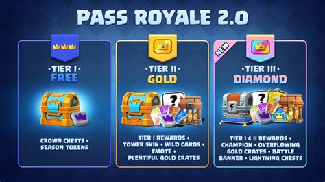 toto pubg beli pass royale gems diamond harga terjangkau poin terbatas waktu image 1