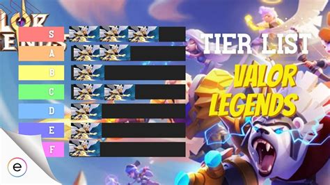 Galeri foto valor legends tier list Event Game dan dapat cashback Rewards Page topik top up irit diamond di di dashboard akun pengguna