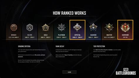 Galeri foto world ranking pubg mobile: tukar gems skin sambil cek promo isi pulsa via pulsa topik top up untuk pemain hardcore RPG selanjutnya tekan pemain maniac gems di di halaman detail produk