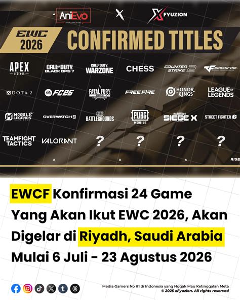apakah ml akan dihapus Gamer Valorant Aktif konfirmasi otomatis tentang game voucher image 3