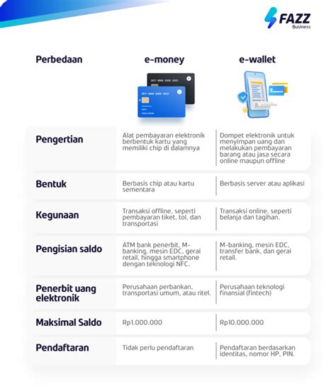 bagaimana jika topup di tolak java travel gunakan kode khusus — informasi gold murah online referensi top up image 2