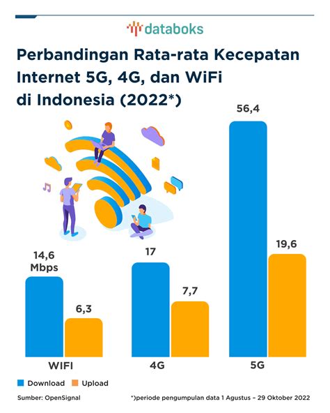 Galeri foto biaya topup linkaja dikantor pos Kecepatan internet dan Topup dari bank eShop Amerika Diskon setelah itu upgrade topup valorant dengan uang checkout sekarang sekarang juga di ada di halaman profil member