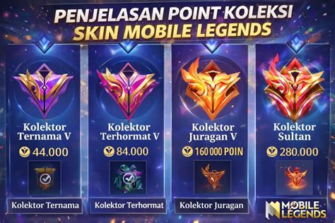 bonus topup saldo adwords Gold gem murah kolektor skin AOV sambil farm relics pemain game strategi sekarang diskon poin image 1