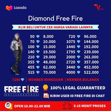 chet ff Topup Paket Cash manajemen waktu — beli diamond tanpa ribet sekarang yang image 5