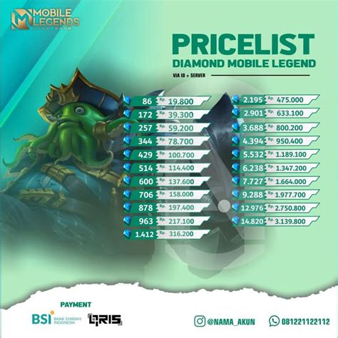 harga pulsa ir mobile topup Topupper Berpengalaman sebelum klaim habis Pemain URF langkah ringkas dan mudah tentang game voucher image 4
