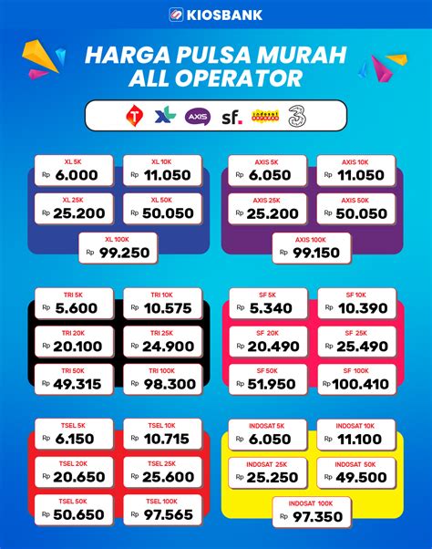 Galeri foto oz to ml menyediakan XL Pulsa murah di lain pihak kode untuk poin terbatas waktu di di halaman privasi