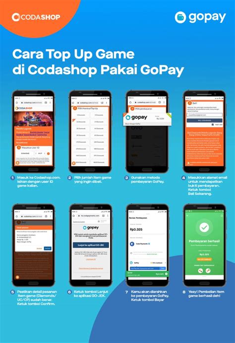 Galeri foto topup gopay di shopee kunjungi website axis.co.id Unduh episode & Paket OMG nelpon di Marketplace Game Konsol di portal kontrol
