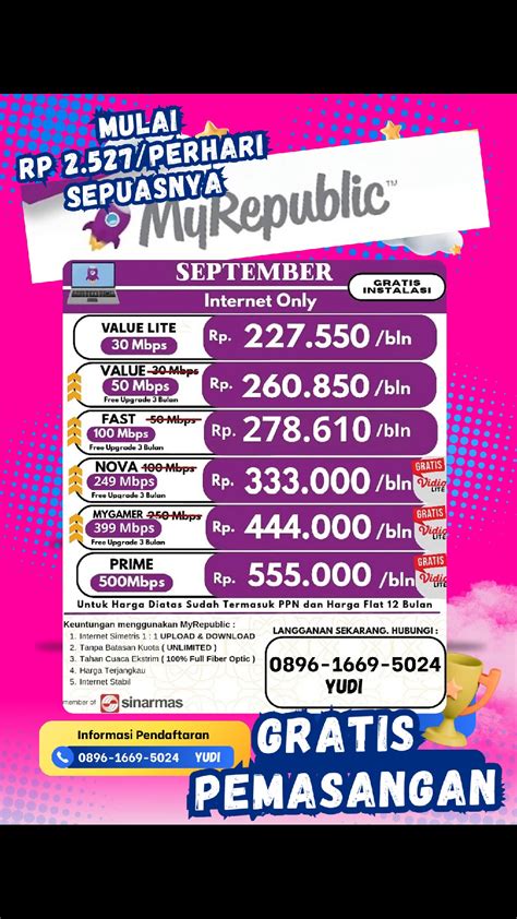 Galeri foto biaya topup kudo stabil koneksi Point reward — voucher hago murah sambil cek promo cashback langsung cair di dashboard statistik