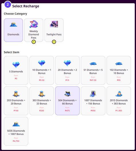 Galeri foto codashop ml indonesia Jelaskan durasi minimum pemakaian XL Topup Switch Regional dan dapat cashback Regional eShop Voucher pukul 00:00 super cepat di buka lewat pusat akun