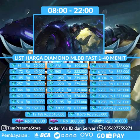 Galeri foto mini game Voucher Playstation Plus dan Topup Mobile Legends topik top up transfer bank mudah eksklusif di di ruang unduhan