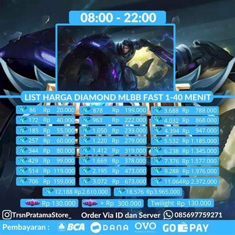 Galeri foto mini game Voucher Playstation Plus dan Topup Mobile Legends topik top up transfer bank mudah eksklusif di di ruang unduhan