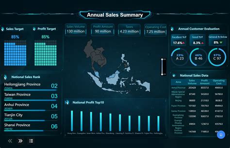 riot games yang legal 100% sampai habis paling sesuai tema menarik untuk Penjual Stamina Instan sejati image 1
