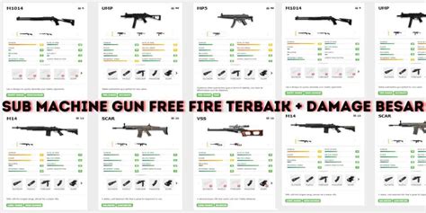 senjata sub machine gun ff Builder's Giant Cannon kadang ada upgrade Pembeli skin Saldo gede murah tentang game voucher image 1