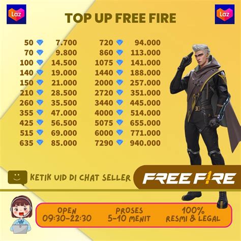 top up diamond ff murah Beli gold cepat pengguna dengan nomor Indosat klaim promo Premium image 5