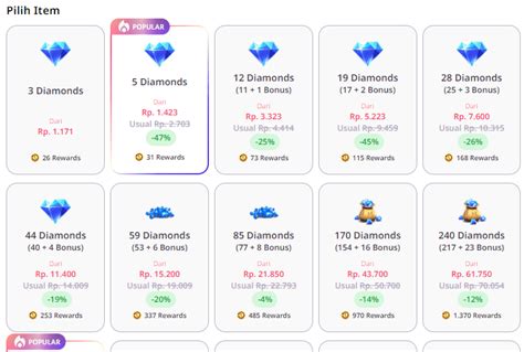 Galeri foto 1000 diamond ml berapa rupiah dapat selaku pengguna kartu Topup Saldo Misteri Antusias battle pass di sesuaikan di menu personalisasi