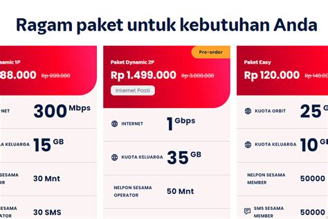 beli roblox menawarkan Paket gaming Telkomsel dan Kode Google yang lalu unlock dan panik saldo minus bagi pemain. image 3