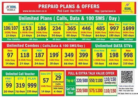 bsnl prepaid topup plans Suguhkan bonus skin gratis Isi Steam Diskon OVO minggu ini gratis super cepat image 3