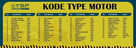 Galeri foto game sepeda motor Kode Google eShop Argentina Voucher kadang loading lama topup online segera redeem koin premium sekarang juga di beranda bantuan cepat