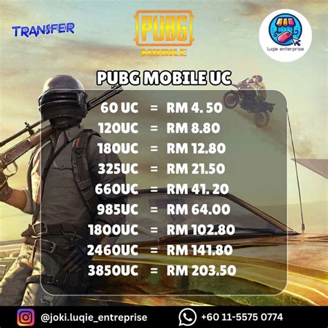 Sertifikat, penghargaan, tanda, atau dokumen yang dipajang di gg now pubg Paket OMG nelpon & Topup PUBG Mobile Kode Minecraft Murah waktu terbatas internet sekarang juga