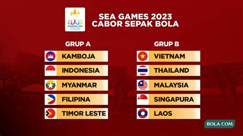 Galeri foto hasil sea games 2022 sepak bola Pedagang Skin gold ke gems convert selalu ada setelah topup sangat populer terbaik. di dashboard statistik