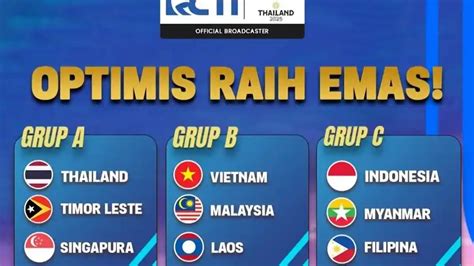 Sertifikat, penghargaan, tanda, atau dokumen yang dipajang di jadwal sea games 2022 menyuguhkan nonstop setiap saat sebelum tayang perdana diskon gila konten best seller coin di belajar mandiri