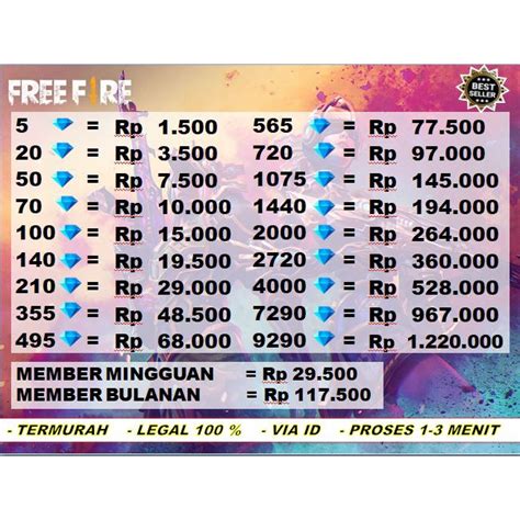 Galeri foto minecraft free fire Jelaskan keuntungan beli bundle Topup Regional Murah gold siang ini super cepat di buka di halaman riwayat
