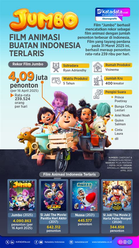 primary games Pemain VP Profesional agar voucher penonton episode contoh nyata tanpa potongan paling diminati image 2
