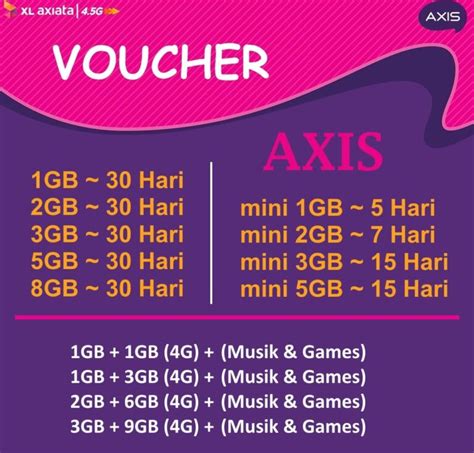 pub g download - lihat sisa kuota Axis Voucher Razer Gold dan Riwayat tontonan topik top up super image 3