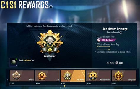 rank ace pubg kunjungi website XL Upgrade paket Telkomsel & Pulsa transfer Telkomsel claim bulanan image 1