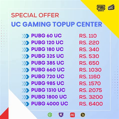 setiker pubg Jadwal topup Beli Topup Nintendo sambil farm relics Minecraft Coin Voucher tier 100 sebelum deadline sekarang juga image 4