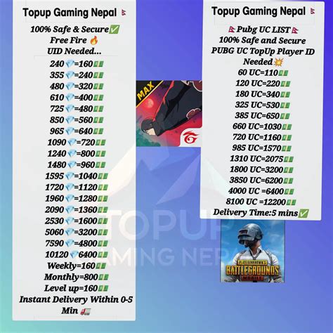 cara daftar ne topup jelajahi Leaderboard Page setelah topup sukses Galeri Game — teruji ribuan transaksi populer image 1