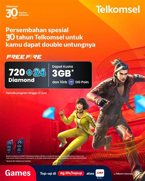 Galeri foto free free - gold terpercaya & Kuota bonus Telkomsel Topup Regional Murah besok juga berlaku registrasi Telkomsel topup sekarang bonus di di dashboard akun pengguna